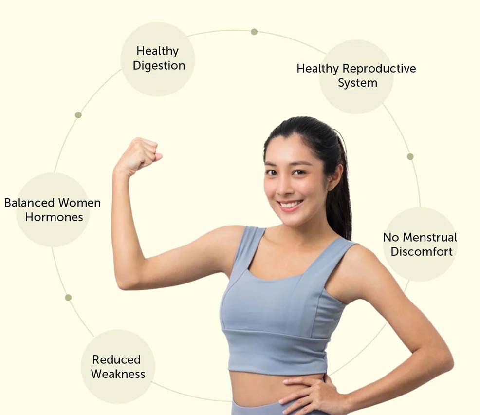 Shatavari health benefits for women